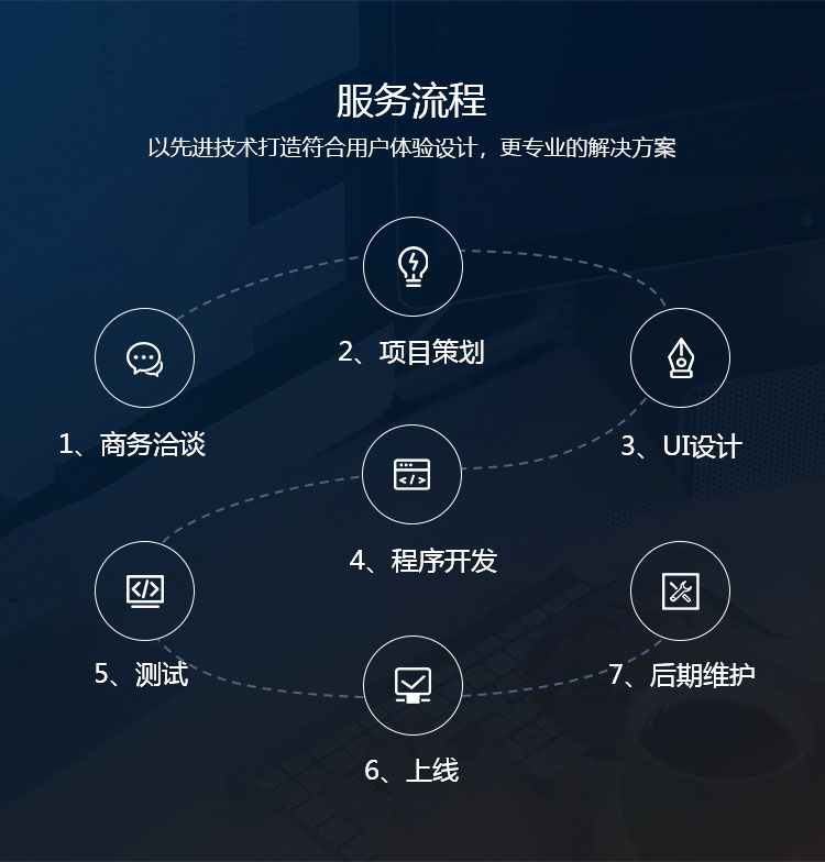 广州APP构建流程